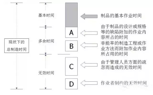 最全可用于鋁型材行業(yè)工廠(chǎng)車(chē)間現場(chǎng)管理-1.jpg
