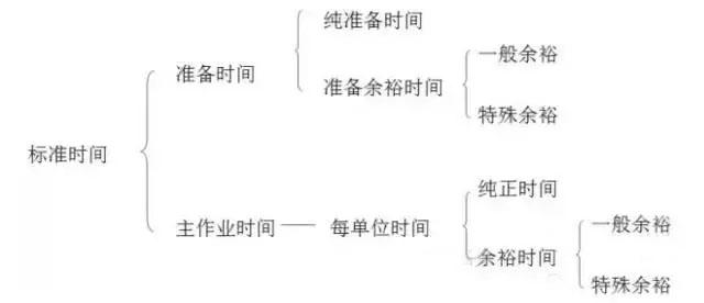 最全可用于鋁型材工廠(chǎng)車(chē)間現場(chǎng)管理-2.jpg
