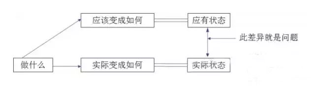 最全可用于鋁型材工廠(chǎng)車(chē)間現場(chǎng)管理-7.jpg