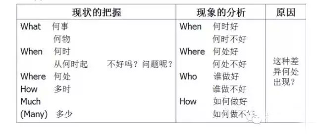 最全可用于鋁型材工廠(chǎng)車(chē)間現場(chǎng)管理-9.jpg