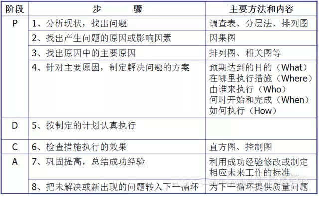 最全可用于鋁型材工廠(chǎng)車(chē)間現場(chǎng)管理-12.jpg