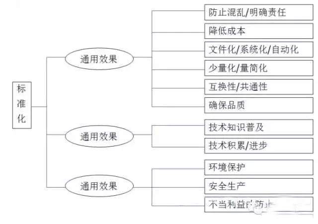 最全可用于鋁型材工廠(chǎng)車(chē)間現場(chǎng)管理-6.jpg